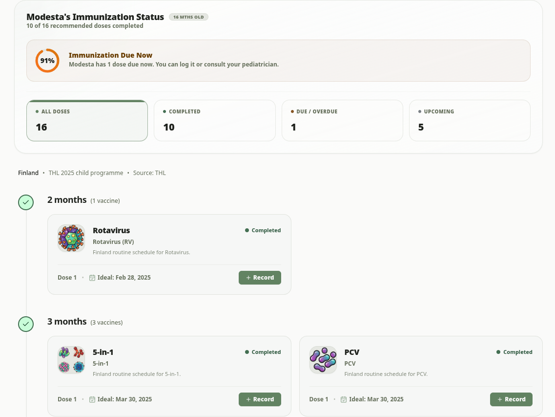 Immunization scheduler and tracking history dashboard